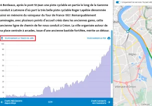 Tracés GPX Canal des 2 Mers